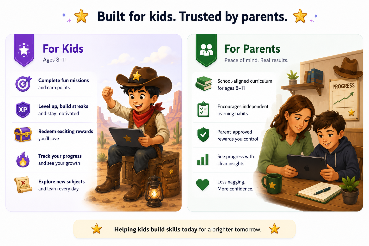 Built for kids and trusted by parents: Reward Class helps ages 8 to 11 complete fun missions, earn points, level up, redeem parent-approved rewards and track progress while parents see school-aligned learning and clear progress insights.